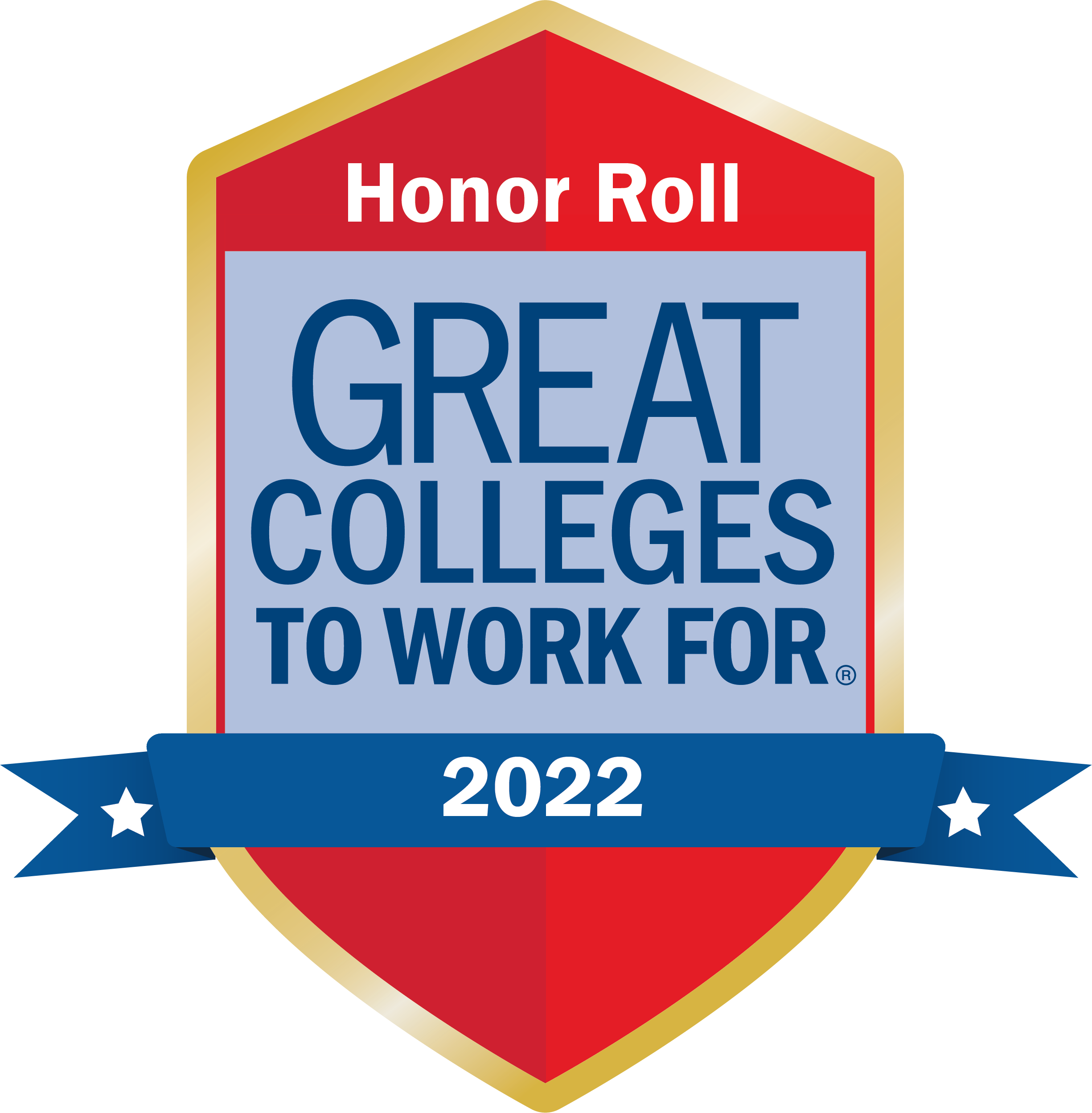 Great Colleges to Work For Honor Roll 2022